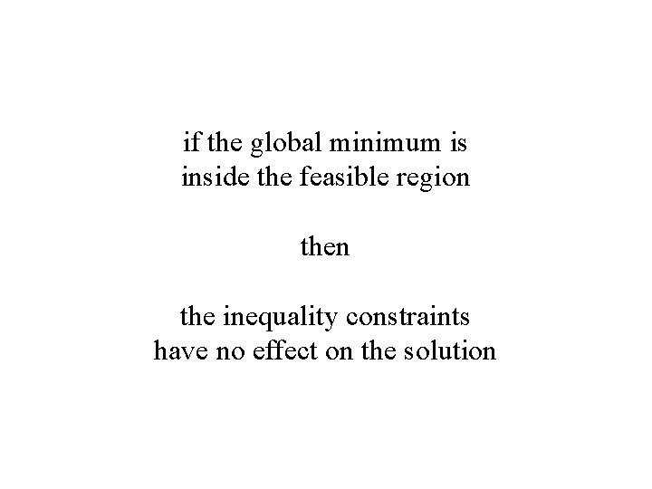 if the global minimum is inside the feasible region the inequality constraints have no