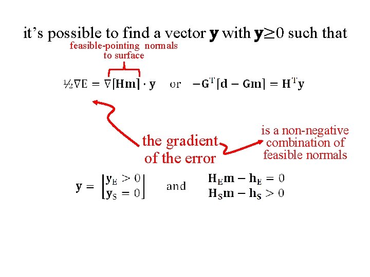 it’s possible to find a vector y with y≥ 0 such that feasible-pointing normals