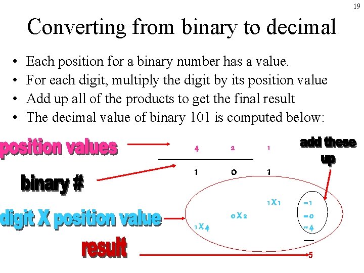 19 Converting from binary to decimal • • Each position for a binary number 19 Converting from binary to decimal • • Each position for a binary number