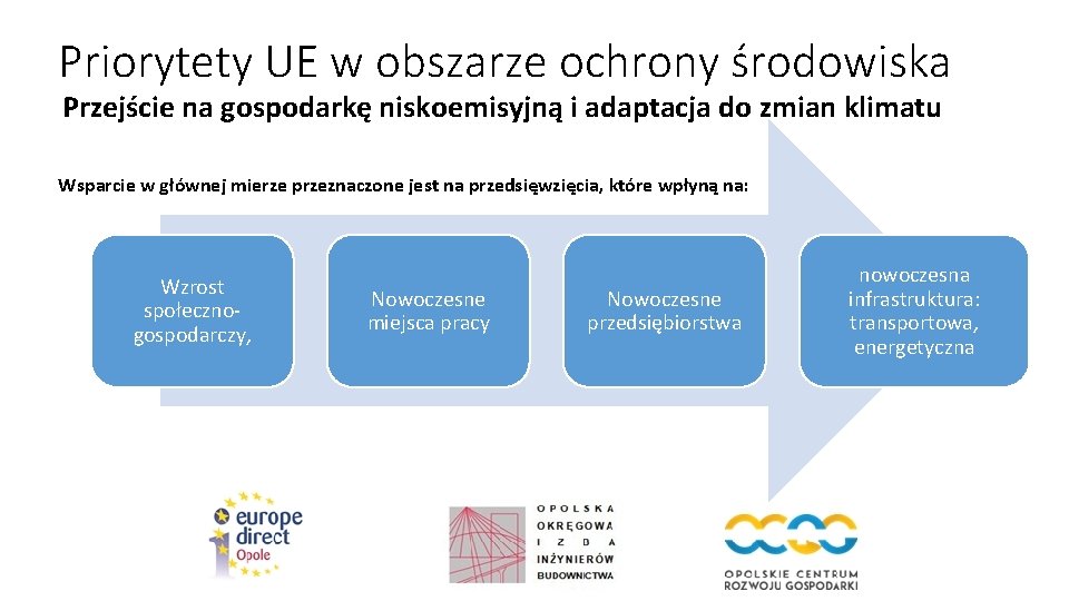 Priorytety UE w obszarze ochrony środowiska Przejście na gospodarkę niskoemisyjną i adaptacja do zmian