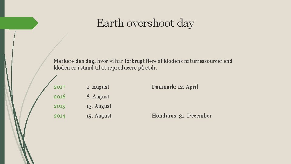 Earth overshoot day Markere den dag, hvor vi har forbrugt flere af klodens naturressourcer