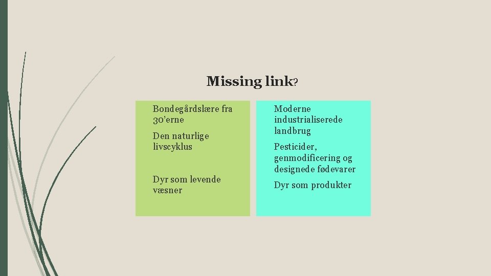 Missing link? Bondegårdslære fra 30’erne Den naturlige livscyklus Dyr som levende væsner Moderne industrialiserede