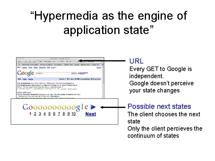 “Hypermedia as the engine of application state” URL Every GET to Google is independent. “Hypermedia as the engine of application state” URL Every GET to Google is independent.