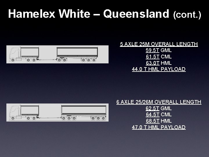 Hamelex White – Queensland (cont. ) 5 AXLE 25 M OVERALL LENGTH 59. 5