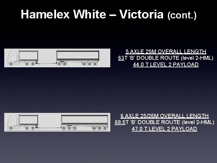 Hamelex White – Victoria (cont. ) 5 AXLE 25 M OVERALL LENGTH 63 T