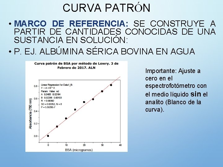 CURVA PATRÓN • MARCO DE REFERENCIA: SE CONSTRUYE A PARTIR DE CANTIDADES CONOCIDAS DE