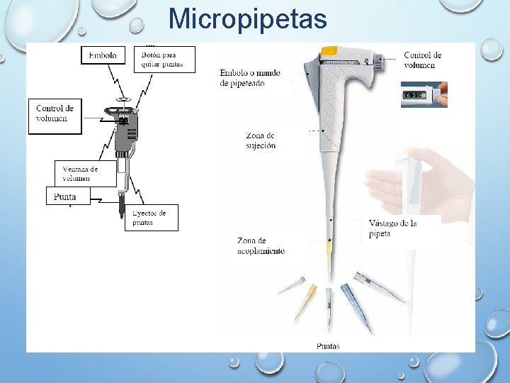 Micropipetas 