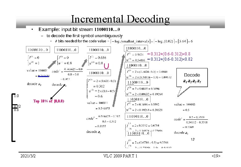 Incremental Decoding U = 0. 312+(0. 6 -0. 312) 0. 82 1. 0 Top Incremental Decoding U = 0. 312+(0. 6 -0. 312) 0. 82 1. 0 Top
