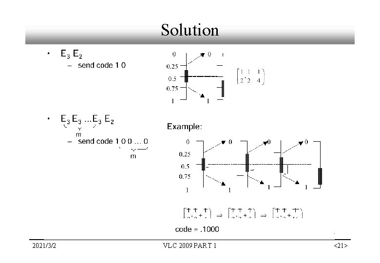 Solution 2021/3/2 VLC 2009 PART 1 <21> Solution 2021/3/2 VLC 2009 PART 1 <21>