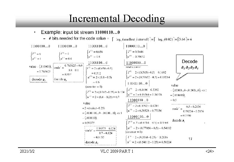 Incremental Decoding 2021/3/2 VLC 2009 PART 1 <24> Incremental Decoding 2021/3/2 VLC 2009 PART 1 <24>