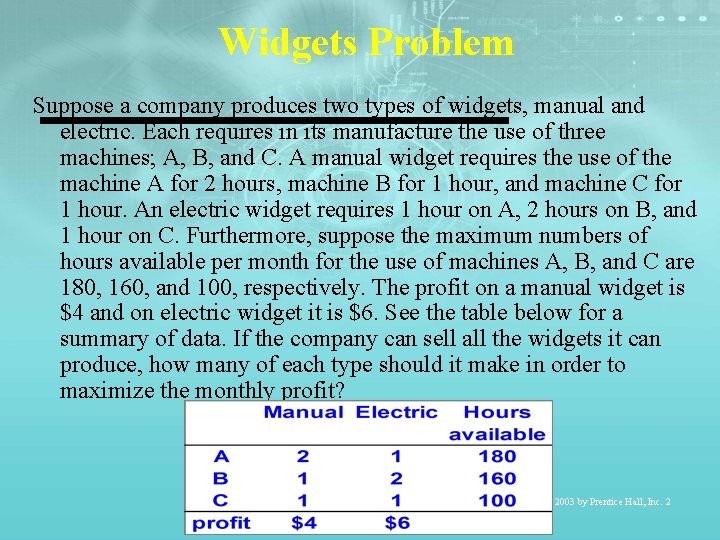 Widgets Problem Suppose a company produces two types of widgets, manual and electric. Each