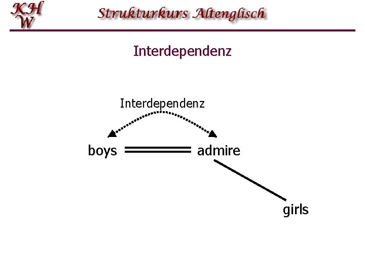 Interdependenz boys admire girls 