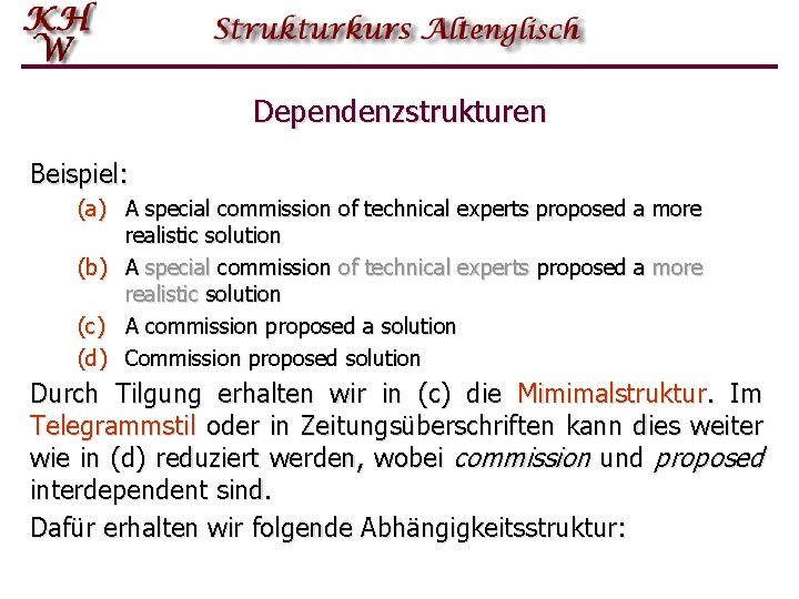 Dependenzstrukturen Beispiel: (a) A special commission of technical experts proposed a more realistic solution