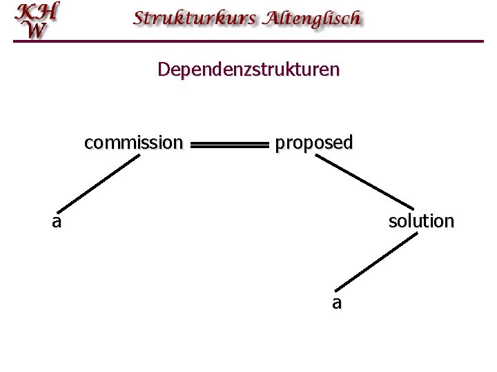 Dependenzstrukturen commission proposed a solution a 