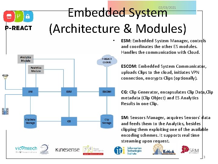 Embedded System (Architecture & Modules) 02/03/2021 • ESM: Embedded System Manager, controls and coordinates