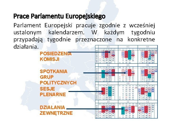 Prace Parlamentu Europejskiego Parlament Europejski pracuje zgodnie z wcześniej ustalonym kalendarzem. W każdym tygodniu