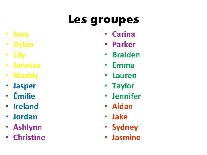 Les groupes • • • Joey Dylan Lily Janessa Maddy Jasper Émilie Ireland Jordan