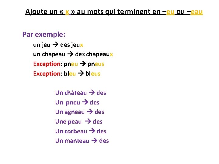 Ajoute un « x » au mots qui terminent en –eu ou –eau Par