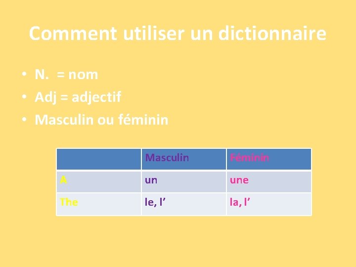 Comment utiliser un dictionnaire • N. = nom • Adj = adjectif • Masculin