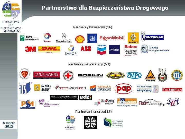 Partnerstwo dla Bezpieczeństwa Drogowego Partnerzy biznesowi (16) Partnerzy wspierający (23) Partnerzy honorowi (3) 