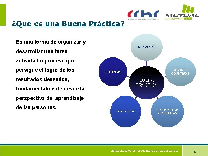¿Qué es una Buena Práctica? Es una forma de organizar y INNOVACIÓN desarrollar una