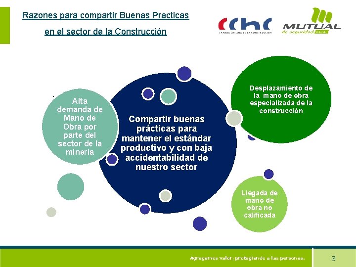 Razones para compartir Buenas Practicas en el sector de la Construcción . Alta demanda