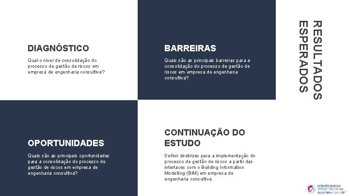 BARREIRAS Qual o nível de consolidação do processo de gestão de riscos em empresa