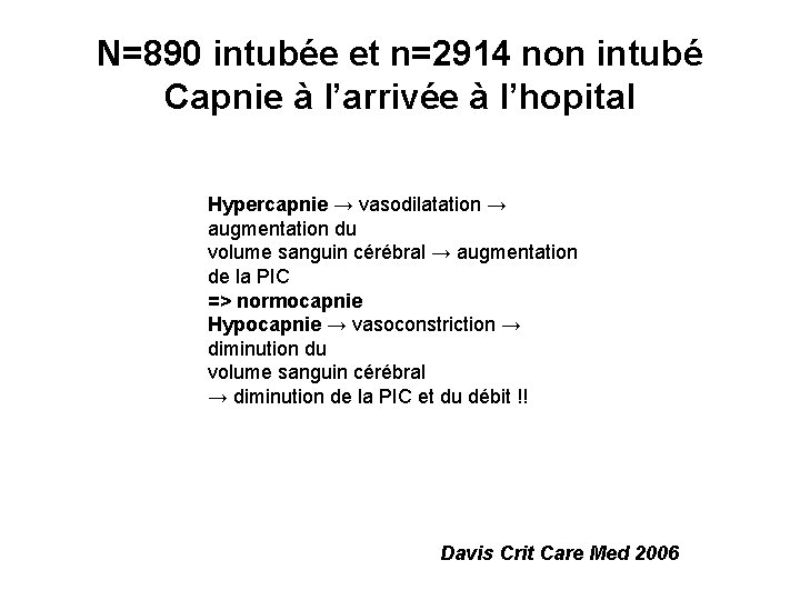 N=890 intubée et n=2914 non intubé Capnie à l’arrivée à l’hopital Hypercapnie → vasodilatation