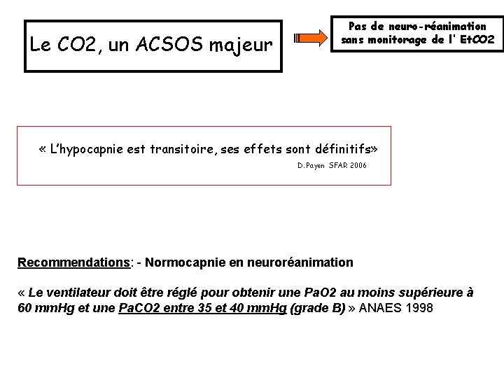 Le CO 2, un ACSOS majeur Pas de neuro-réanimation sans monitorage de l’ Et.