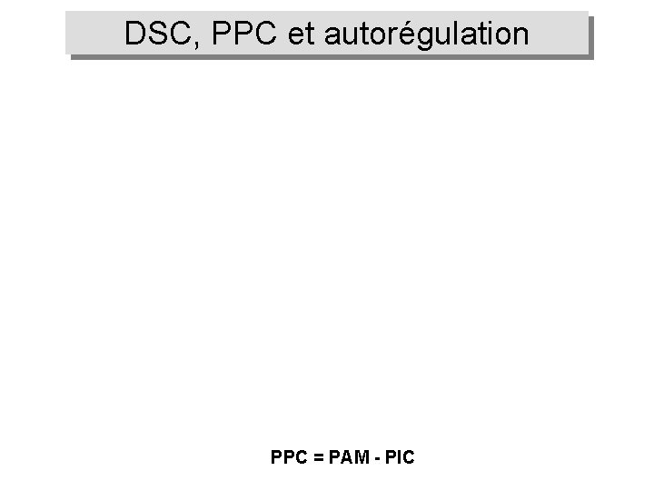 DSC, PPC et autorégulation PPC = PAM - PIC 