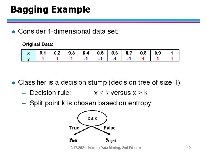 Bagging Example l Consider 1 -dimensional data set: l Classifier is a decision stump