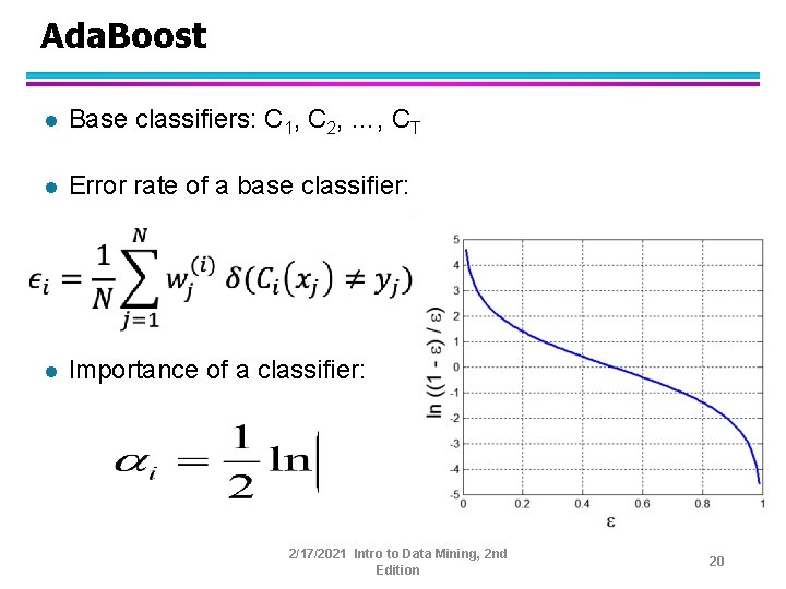 Ada. Boost l Base classifiers: C 1, C 2, …, CT l Error rate