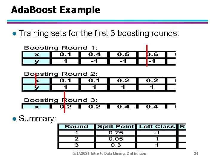Ada. Boost Example l Training sets for the first 3 boosting rounds: l Summary: