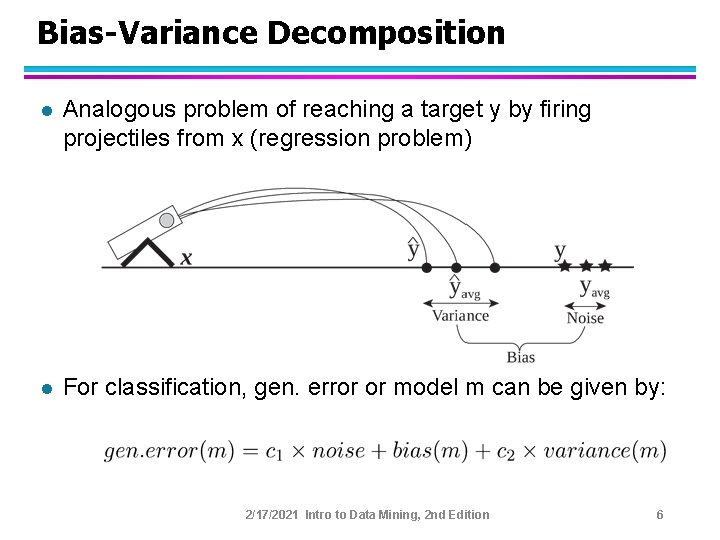 Bias-Variance Decomposition l Analogous problem of reaching a target y by firing projectiles from