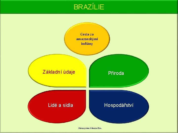 BRAZÍLIE Cesta za amazonskými indiány Základní údaje Příroda Lidé a sídla Hospodářství Konec práce: