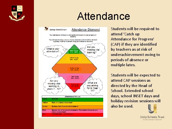 Bishop David Brown School Attendance Students will be required to attend ‘Catch up Attendance