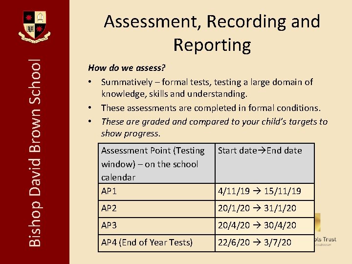 Bishop David Brown School Assessment, Recording and Reporting How do we assess? • Summatively