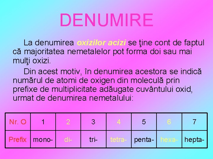 DENUMIRE La denumirea oxizilor acizi se ţine cont de faptul că majoritatea nemetalelor pot