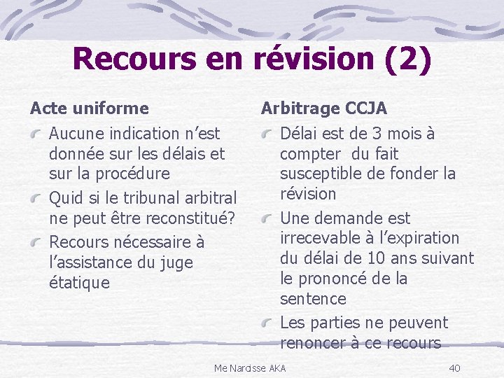 Recours en révision (2) Acte uniforme Arbitrage CCJA Aucune indication n’est donnée sur les