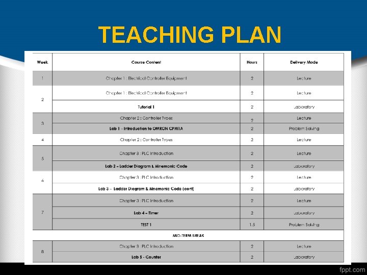 TEACHING PLAN 