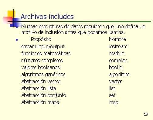 Archivos includes n n Muchas estructuras de datos requieren que uno defina un archivo