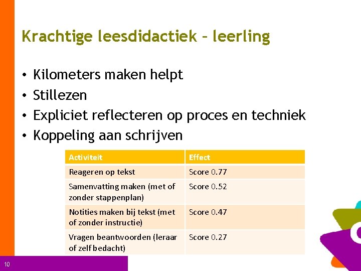 Krachtige leesdidactiek – leerling • • 10 Kilometers maken helpt Stillezen Expliciet reflecteren op