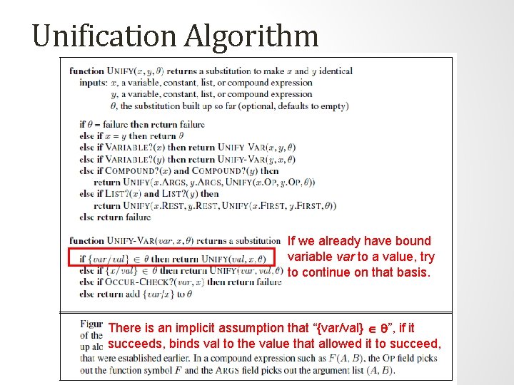 Unification Algorithm If we already have bound variable var to a value, try to Unification Algorithm If we already have bound variable var to a value, try to
