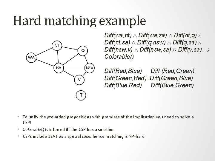 Hard matching example Diff(wa, nt) Diff(wa, sa) Diff(nt, q) Diff(nt, sa) Diff(q, nsw) Diff(q, Hard matching example Diff(wa, nt) Diff(wa, sa) Diff(nt, q) Diff(nt, sa) Diff(q, nsw) Diff(q,