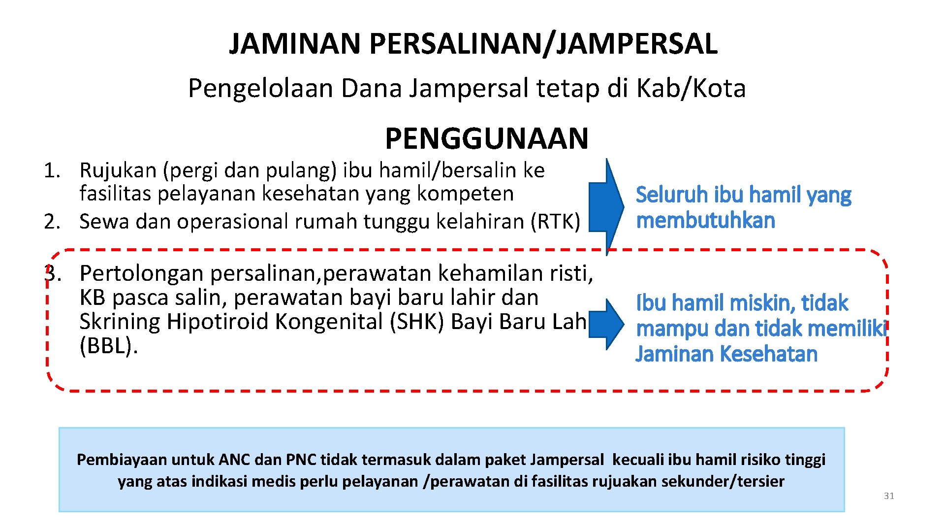 JAMINAN PERSALINAN/JAMPERSAL Pengelolaan Dana Jampersal tetap di Kab/Kota PENGGUNAAN 1. Rujukan (pergi dan pulang)