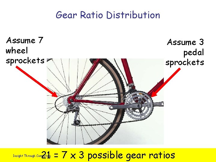 Gear Ratio Distribution Assume 7 wheel sprockets Assume 3 pedal sprockets 21 = 7