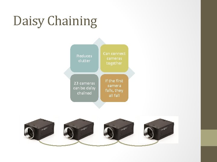 Daisy Chaining Reduces clutter Can connect cameras together 23 cameras can be daisy chained