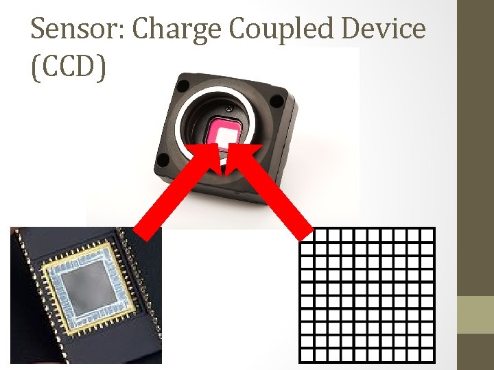 Sensor: Charge Coupled Device (CCD) 