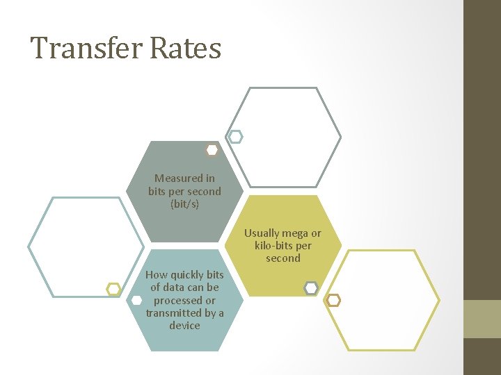 Transfer Rates Measured in bits per second (bit/s) Usually mega or kilo-bits per second