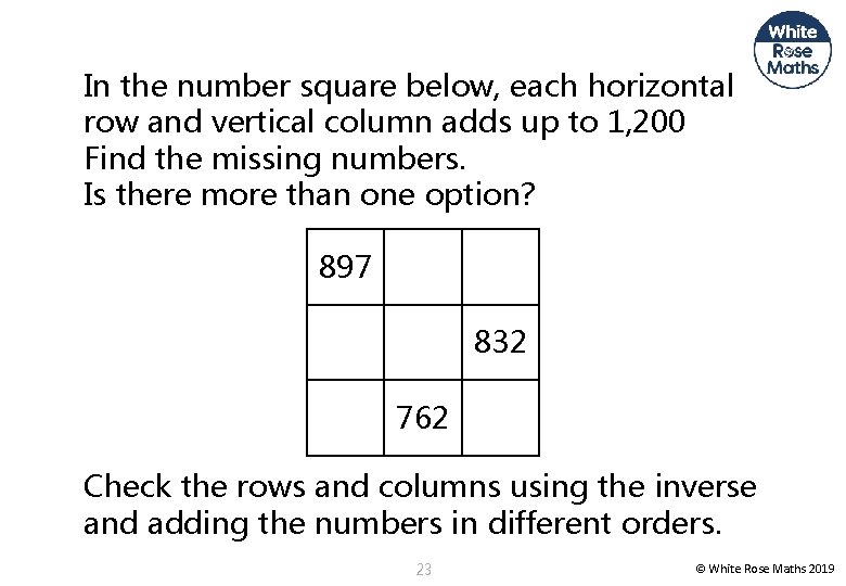 In the number square below, each horizontal row and vertical column adds up to